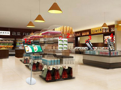 商場展示用品定制